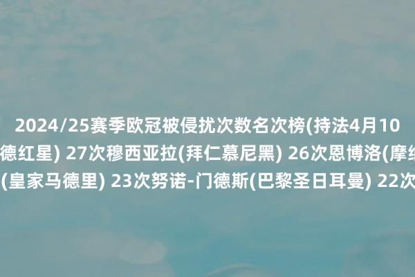 2024/25赛季欧冠被侵扰次数名次榜(持法4月10日)恩迪亚耶(贝尔格莱德红星) 27次穆西亚拉(拜仁慕尼黑) 26次恩博洛(摩纳哥) 23次贝林厄姆(皇家马德里) 23次努诺-门德斯(巴黎圣日耳曼) 22次拉明-(摩纳哥) 21次恩多耶(博洛尼亚) 21次马利克-亚尔库耶(格拉茨风暴) 20次柯克曲(本菲卡) 20次马克西-阿劳霍(葡萄牙体育) 19次体育赛事直播
