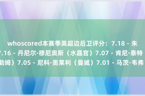 whoscored本赛季英超边后卫评分：7.18 - 朱利安·廷伯（阿森纳）7.16 - 丹尼尔·穆尼奥斯（水晶宫）7.07 - 肯尼·泰特（富勒姆）7.05 - 尼科·奥莱利（曼城）7.01 - 马茨·韦弗（布莱顿）    体育赛事直播